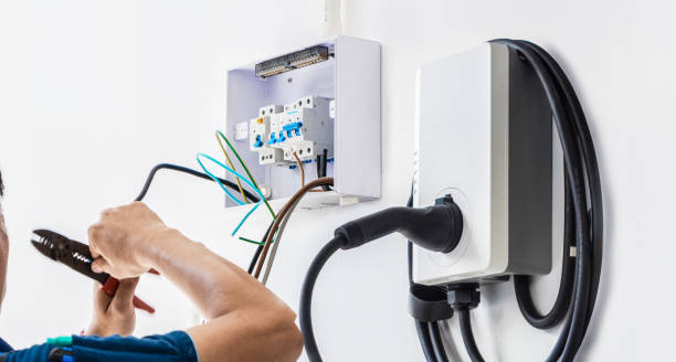 Best Affordable Electrical Installation  in Troy, TX